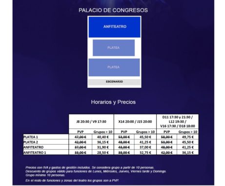 precios Sister Act